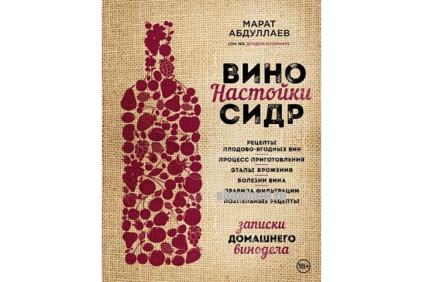 Книга Вино Настойки Сидр (М. Абдулаев)