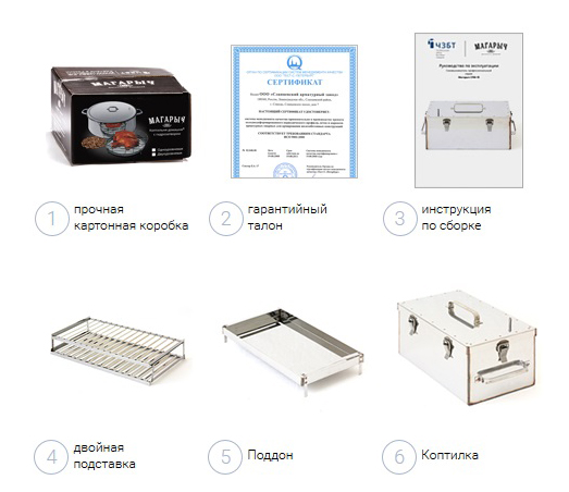 комплект коптильни